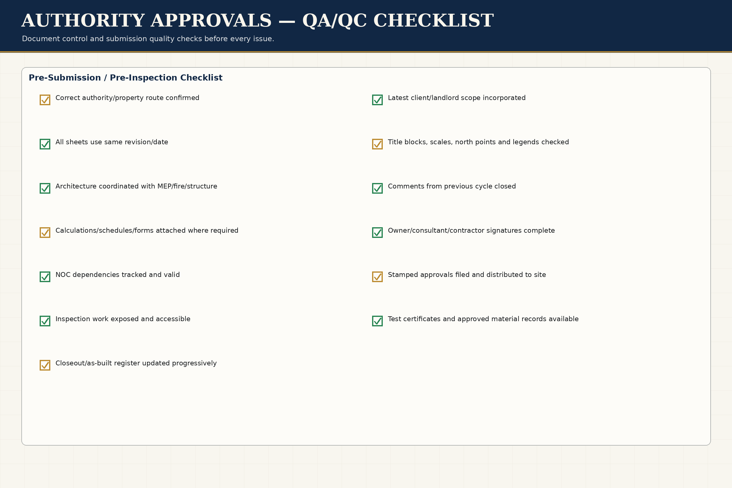 QA/QC