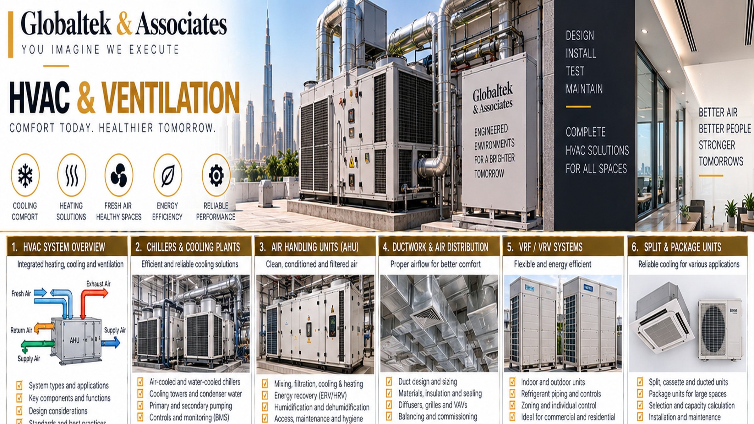 HVAC & Ventilation