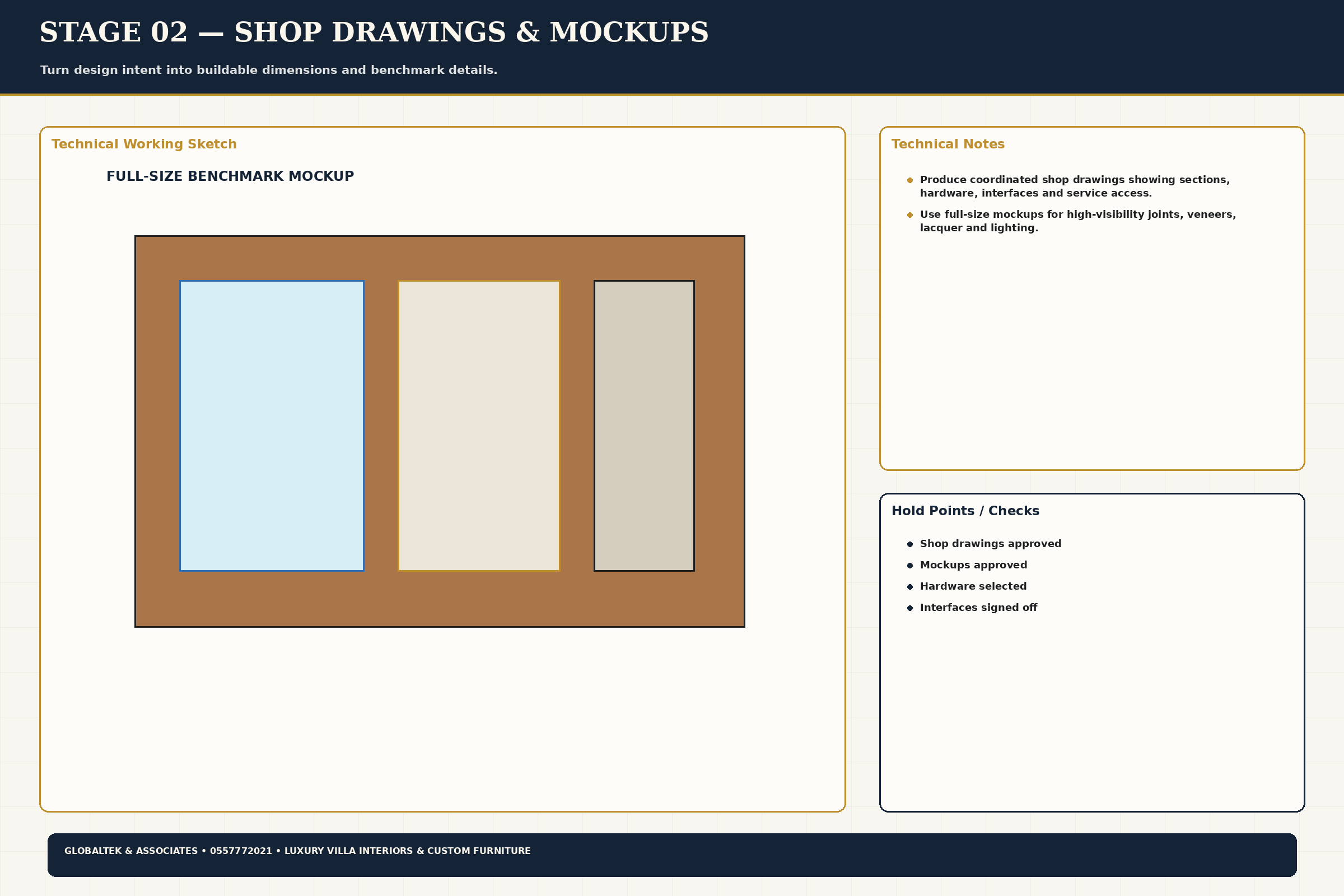 Shopdrawings Mockups