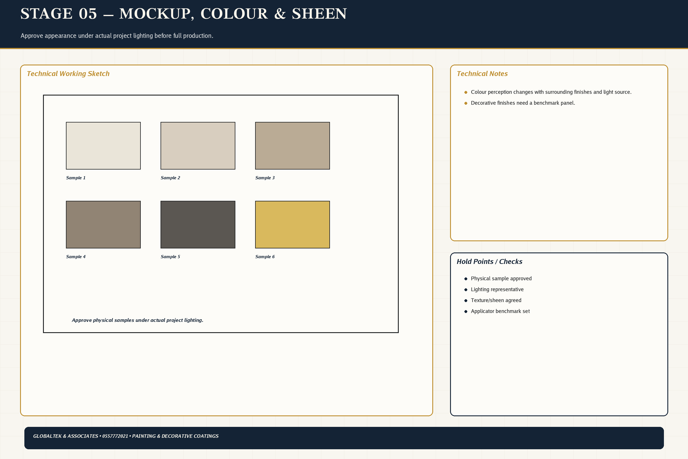 Mockup Colour Sheen