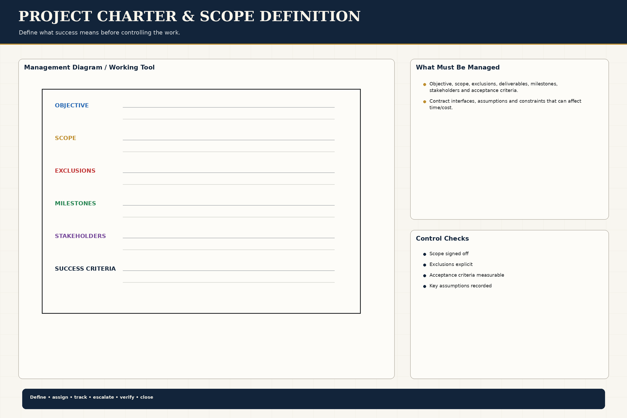 Technical Chapters